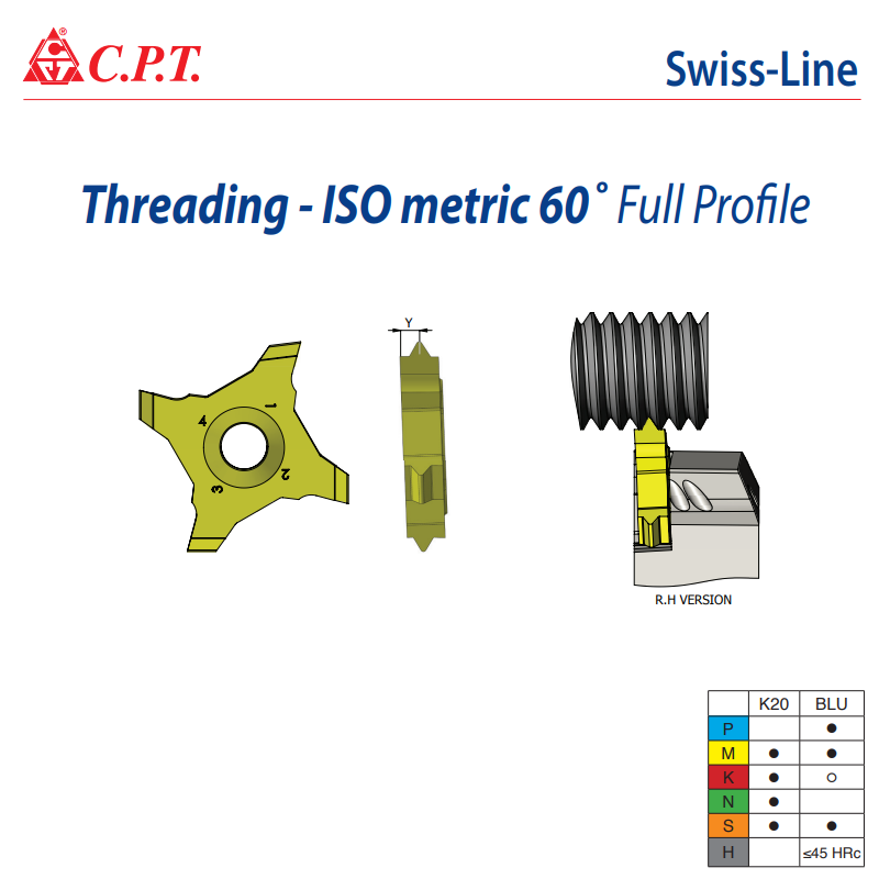 Mảnh Tiện Ren ISO 60 Độ 4 Lưỡi Cắt G4 TG4 Swiss Line CPT