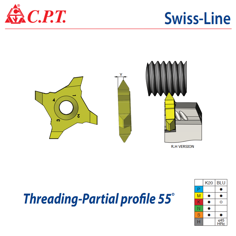Mảnh Tiện Ren 4 Lưỡi Partial Profile 55 Độ SwissLine CPT