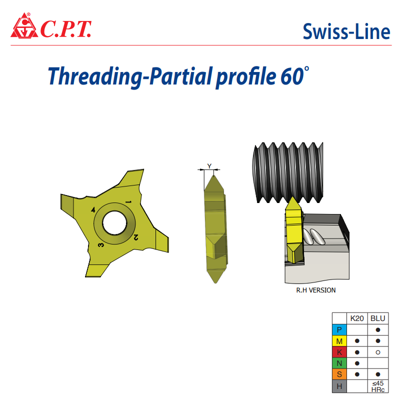 Mảnh Tiện Ren 4 Lưỡi G4 Partial Profile 60 Độ Swiss Line CPT